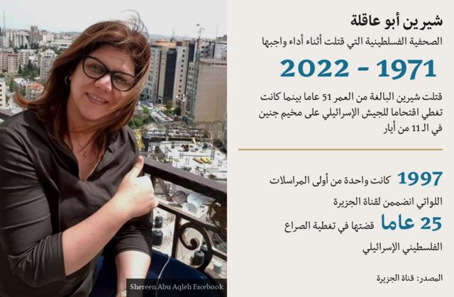 وسط تضييقات من قوات الاحتلال.. دفن جثمان شيرين أبو عاقلة في القدس المحتلة
